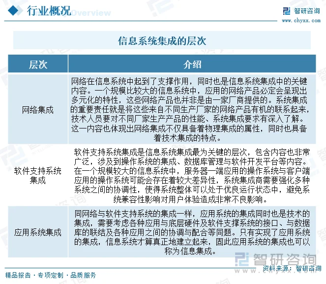 上海尤灿高信息科技有限公司：从传统到未来的信息科技之路